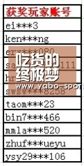 吃货的终极梦想高端餐饮 论其如何制胜餐饮市场|亚博入口(图2) 亚博品牌