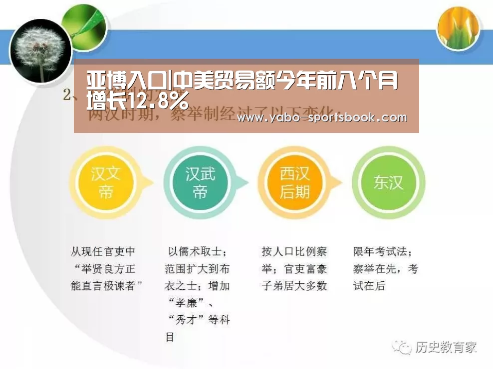 亚博品牌