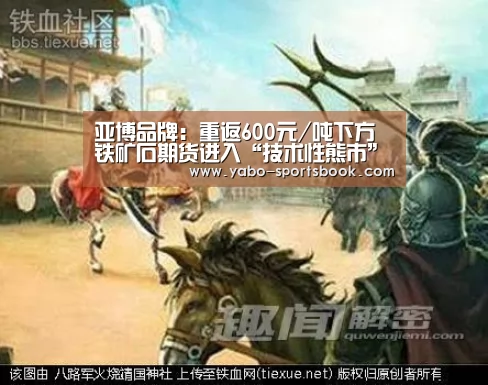 亚博品牌:重返600元/吨下方铁矿石期货进入“技术性熊市”(图1) 亚博入口