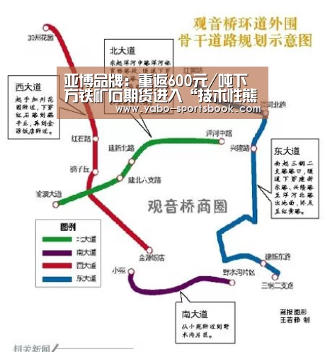 亚博品牌:重返600元/吨下方铁矿石期货进入“技术性熊市”(图3) 亚博体育